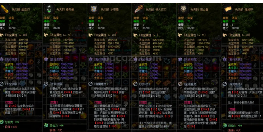 大家期待的三大陆法宝玩法的通用攻略来了哦！