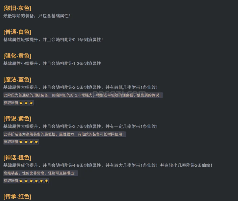 从不同方向分析，什么样的装备称为极品装备和属性？